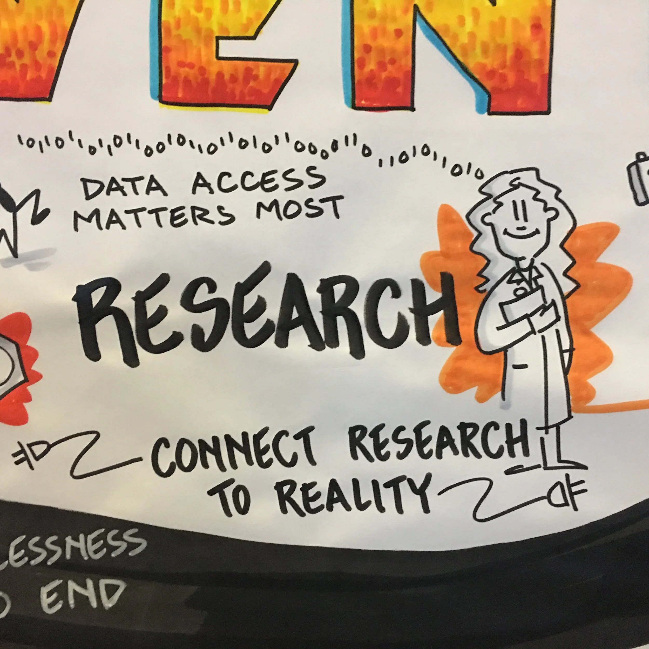 Lizard Brain - Graphic Recording session