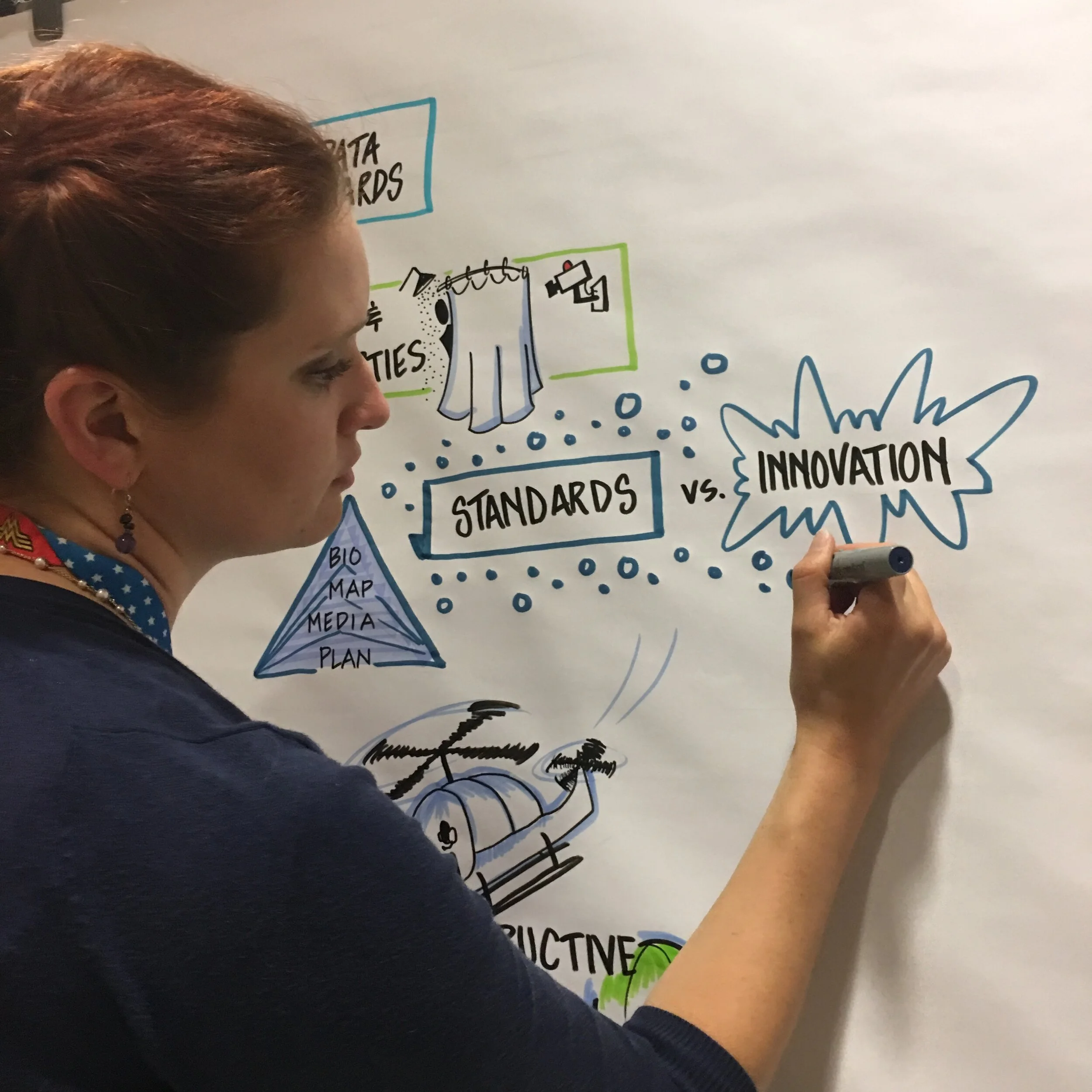 Lizard Brain - Graphic Recording session