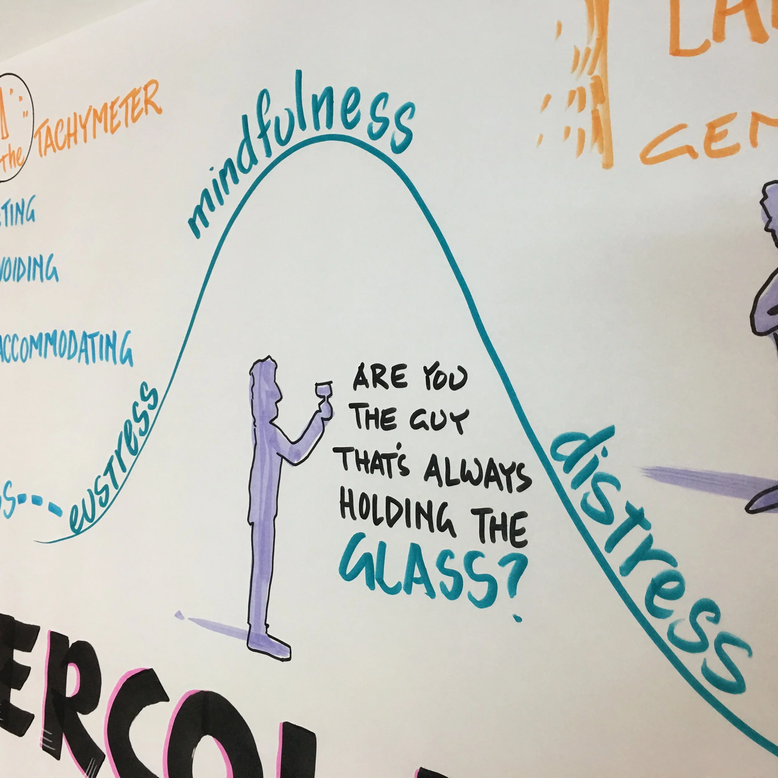 Lizard Brain - Graphic Recording session