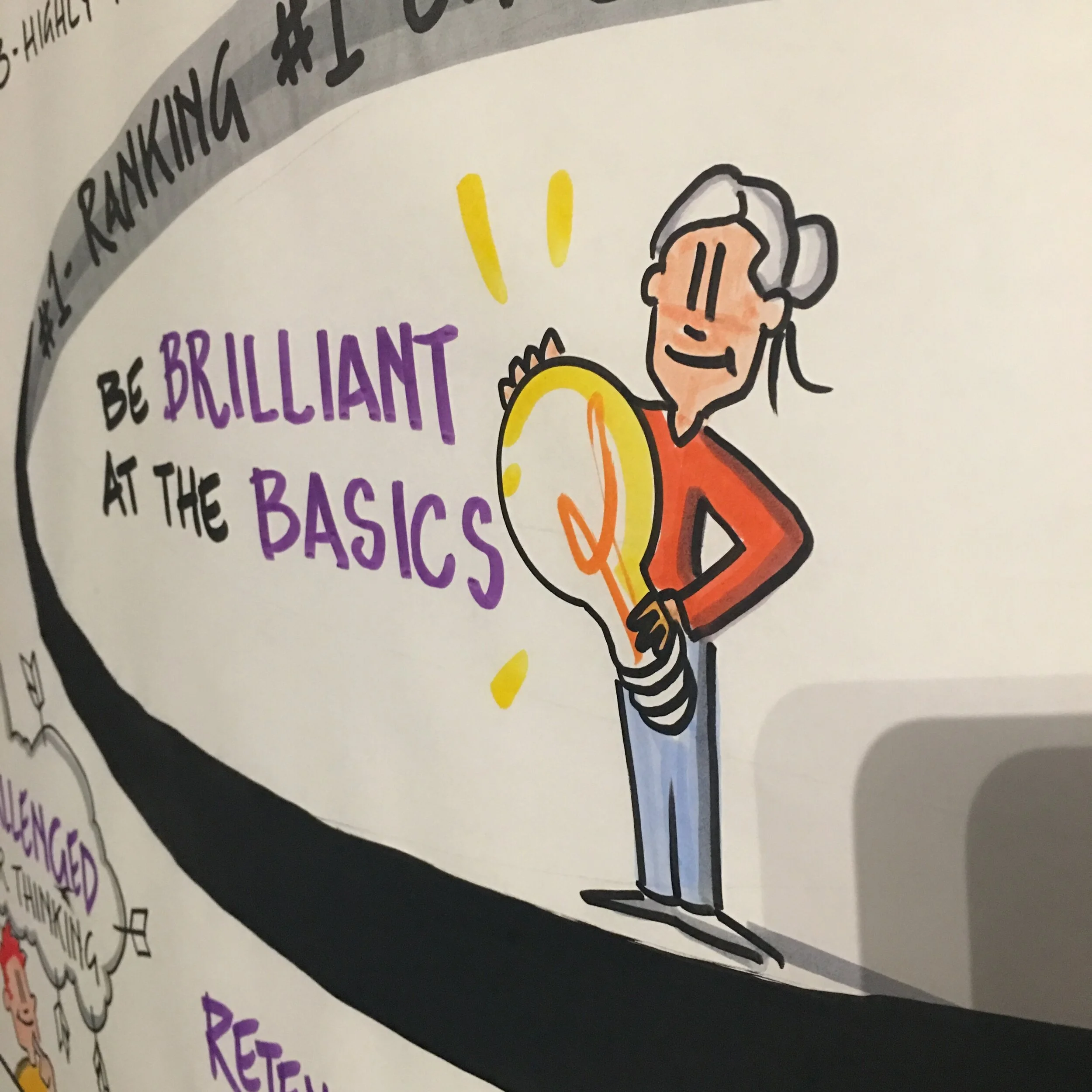 Lizard Brain - Graphic Recording session