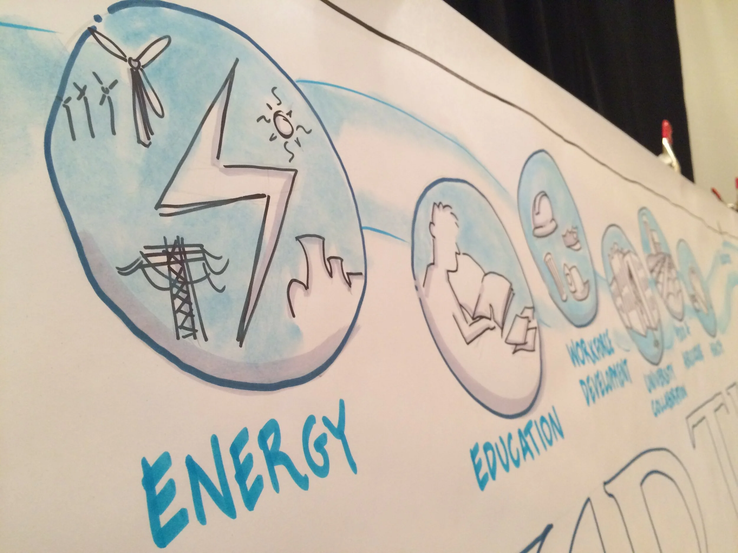 Lizard Brain - Graphic Recording session