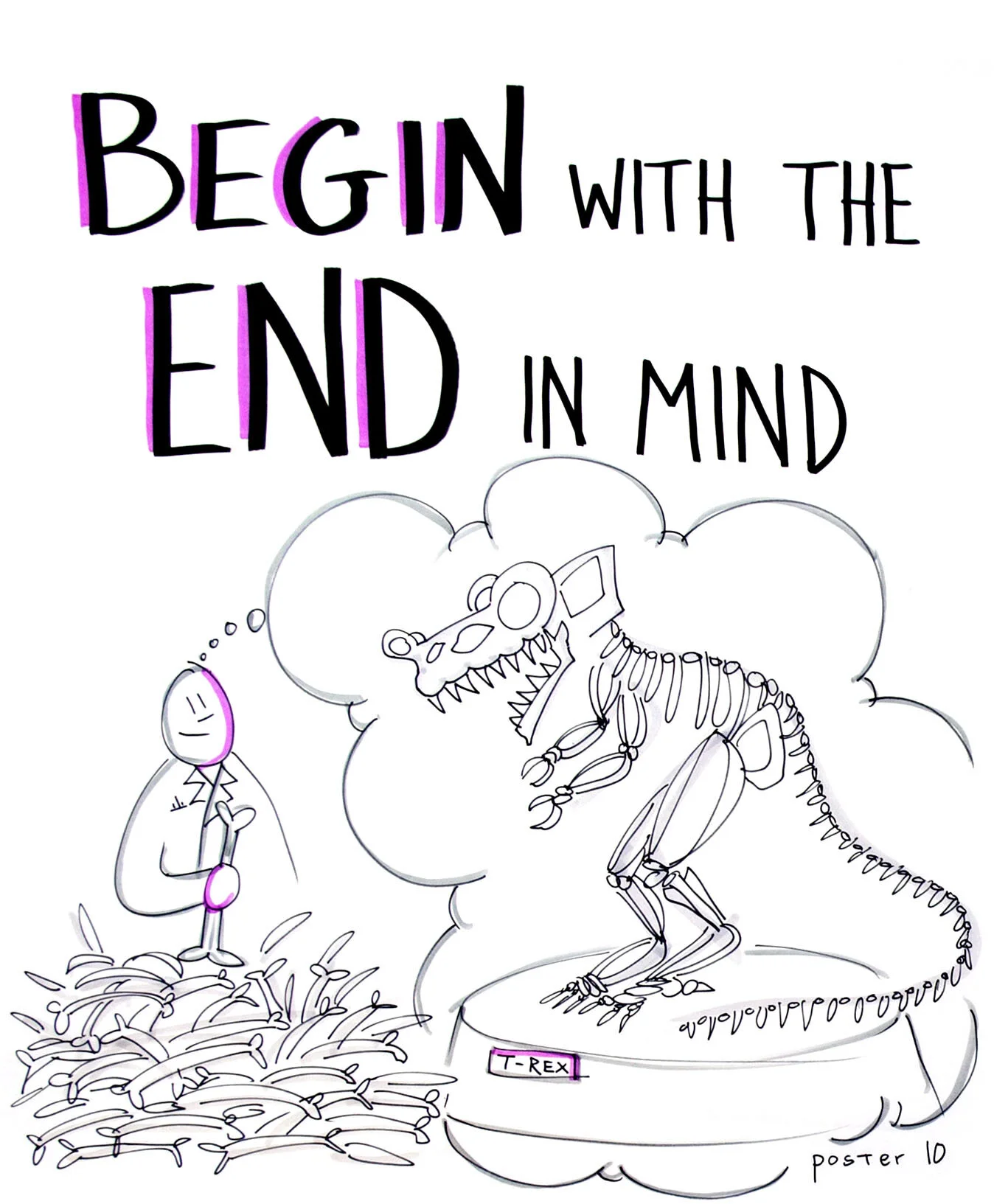 Lizard Brain - Graphic Recording session