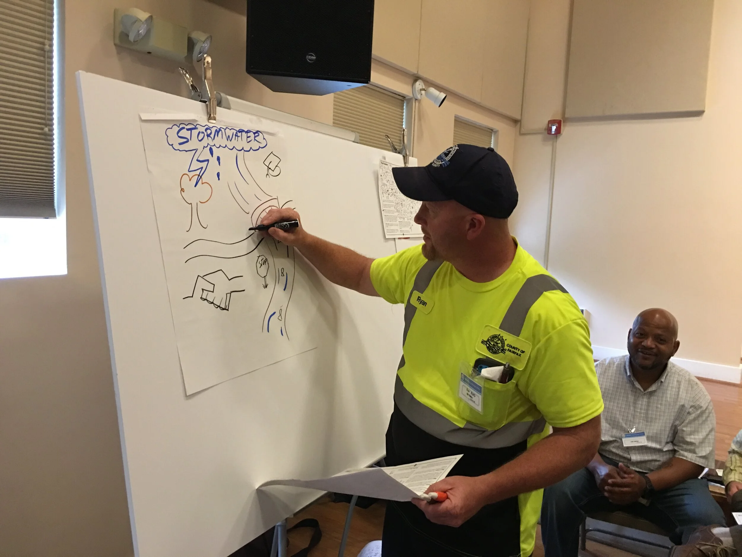 Participants draw their futures at a strategic planning offsite