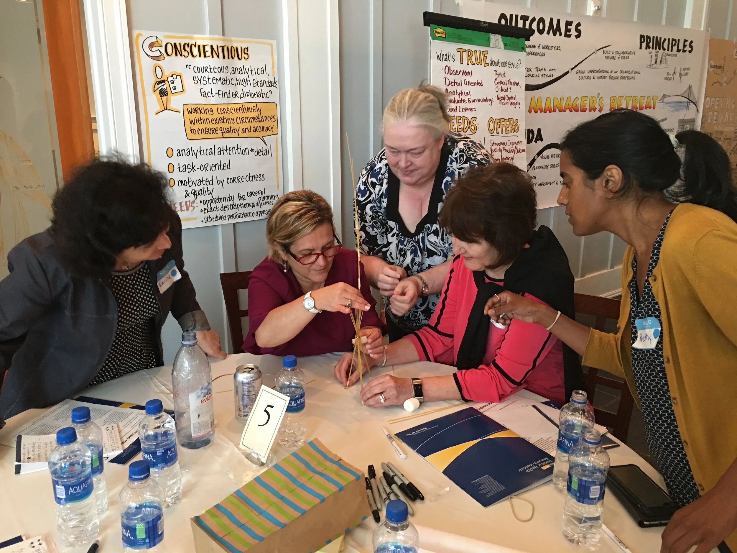 The Marshmallow Challenge has teams build process, people, and task skills