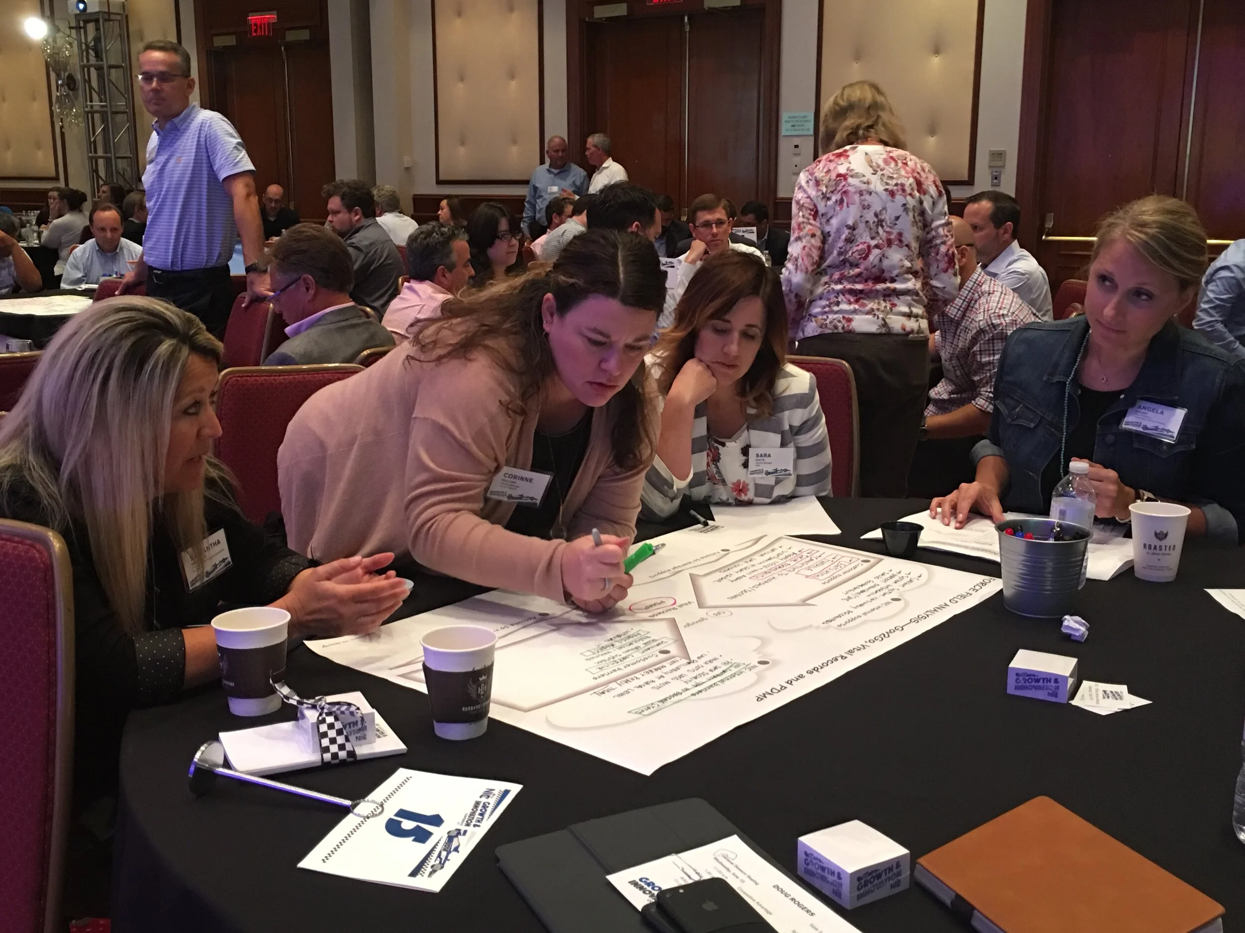 Visual templates help participants organize their ideas