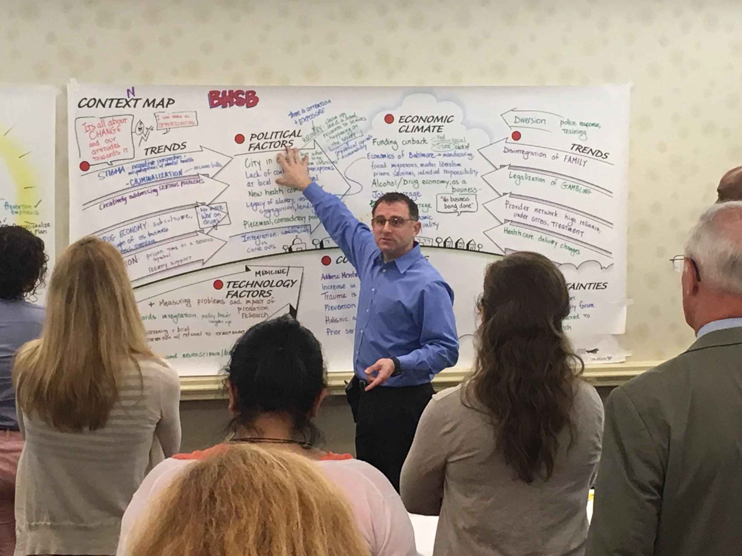 Brian Tarallo of Lizard Brain facilitates a context map