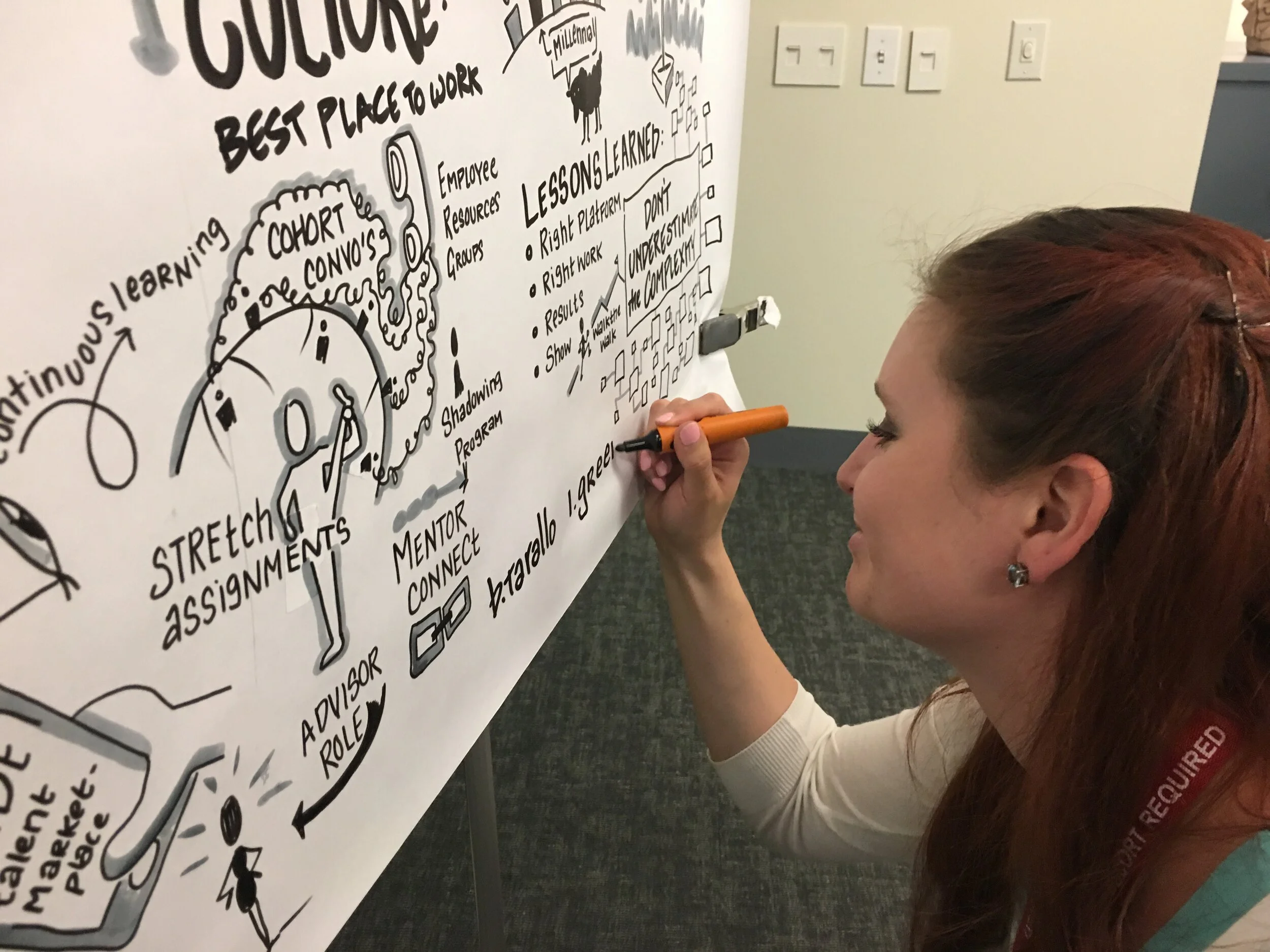 Lauren Green of Lizard Brain facilitates a strategic planning offsite