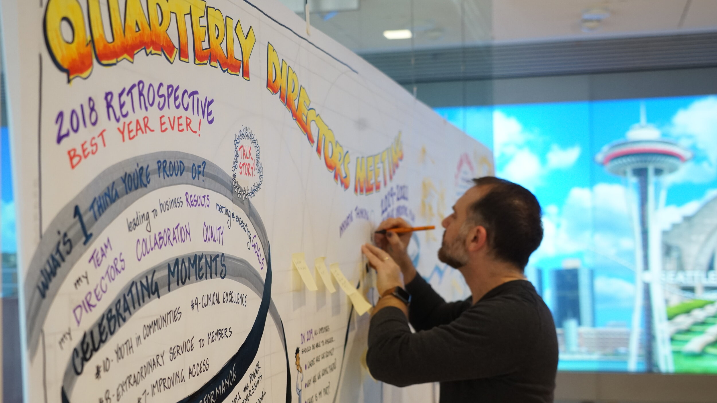 Brian Tarallo of Lizard Brain graphic records a strategic planning meeting