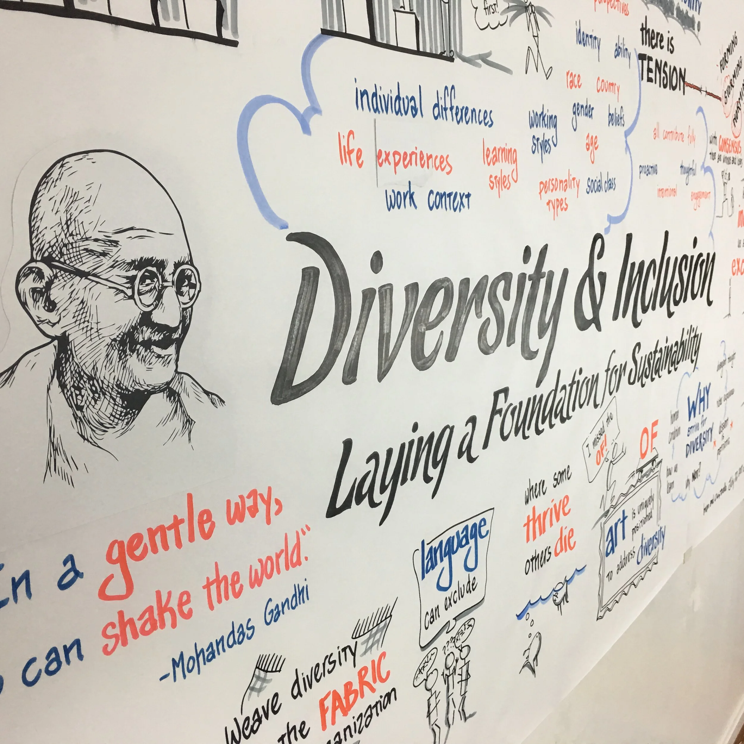 Lizard Brain specializes in capturing conversations on diversity, equity, and inclusion