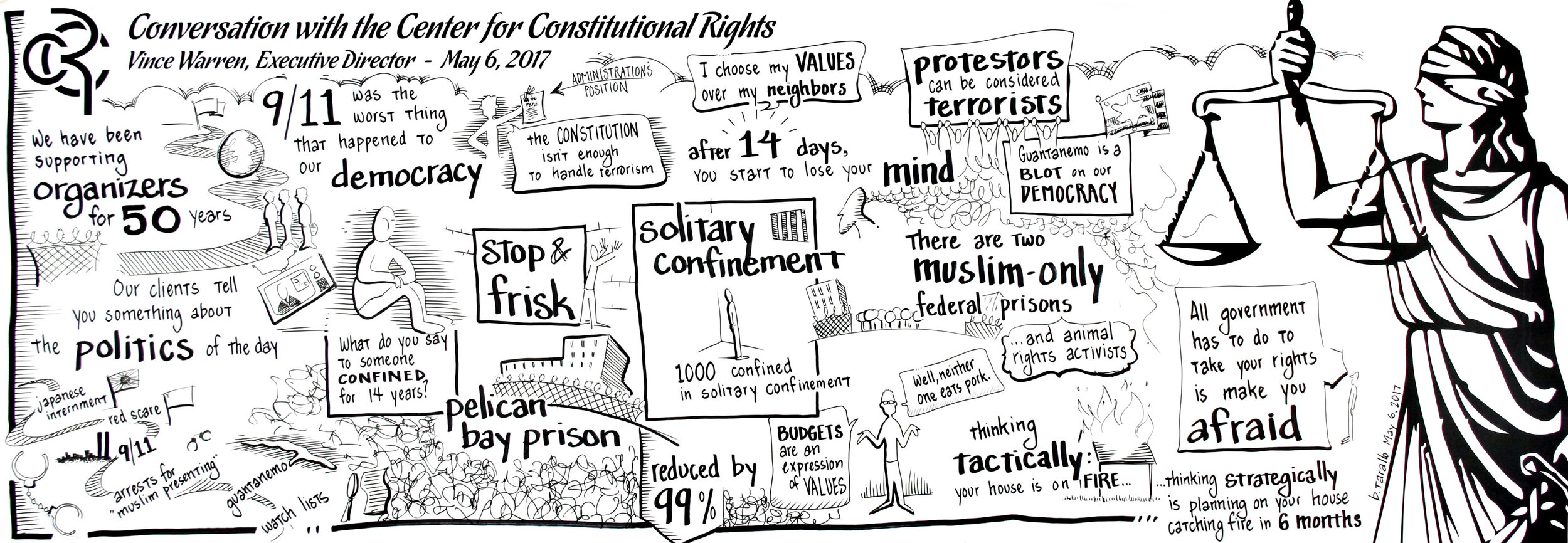 A graphic recording for the Center for Constitutional Rights