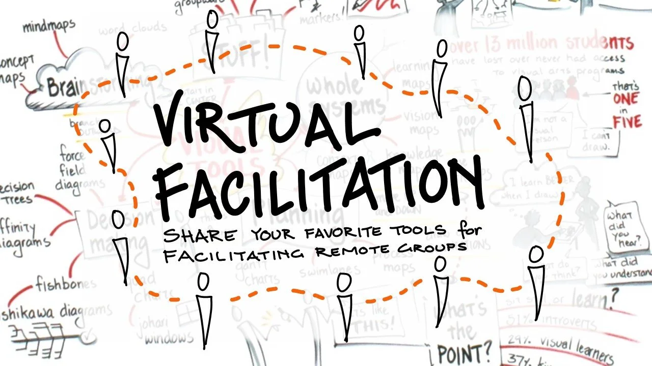 Facilitation using webmeeting and group software