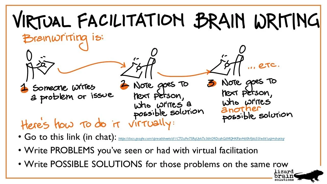 Translating in-person facilitation activities into virtual activities