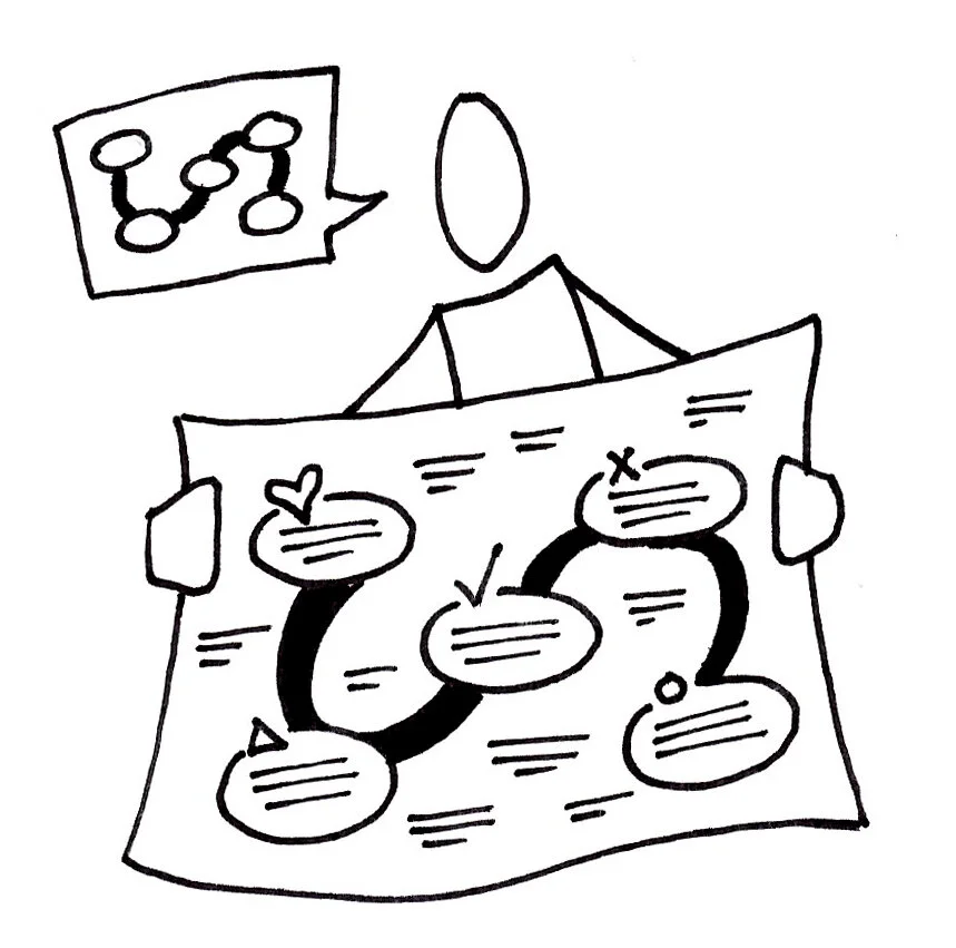 Participants tell stories from draft vision maps to refine the message