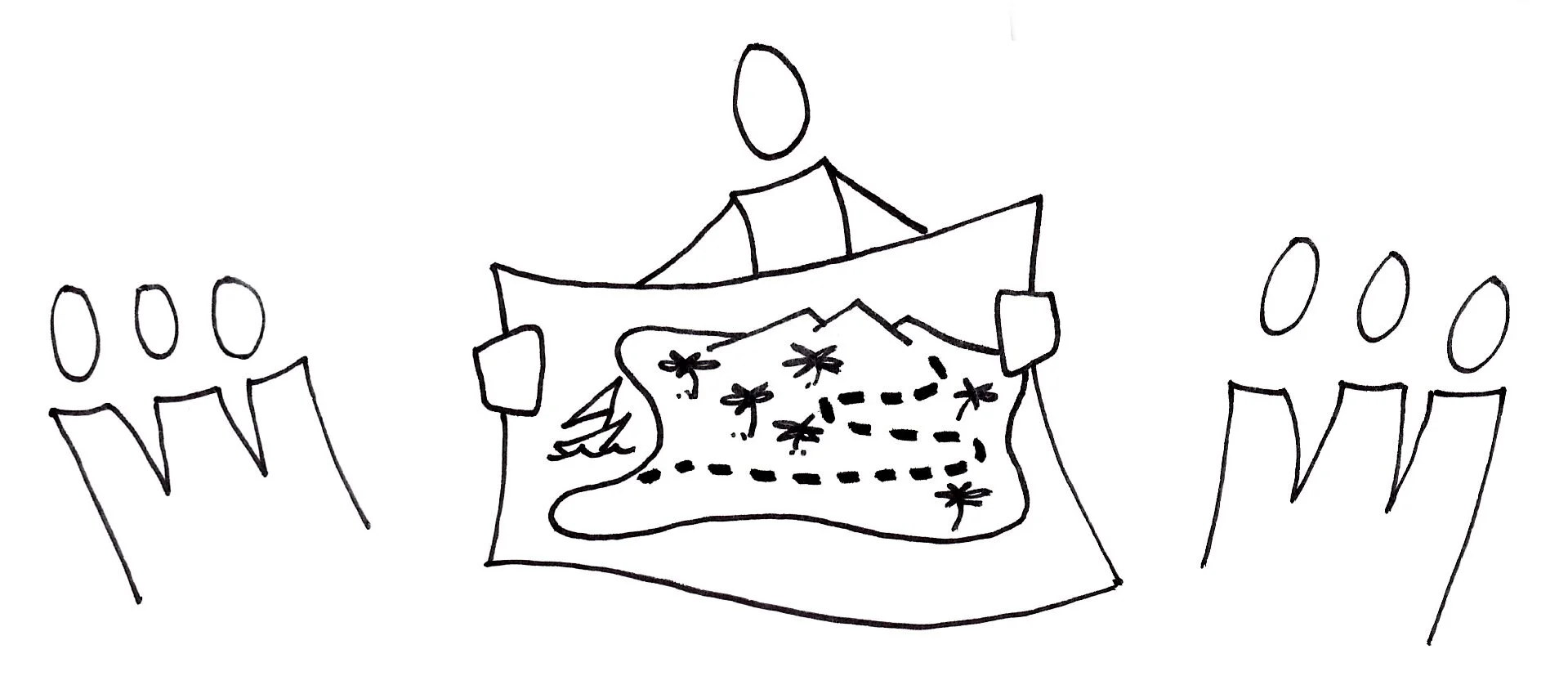 A vision map simplifies complex ideas