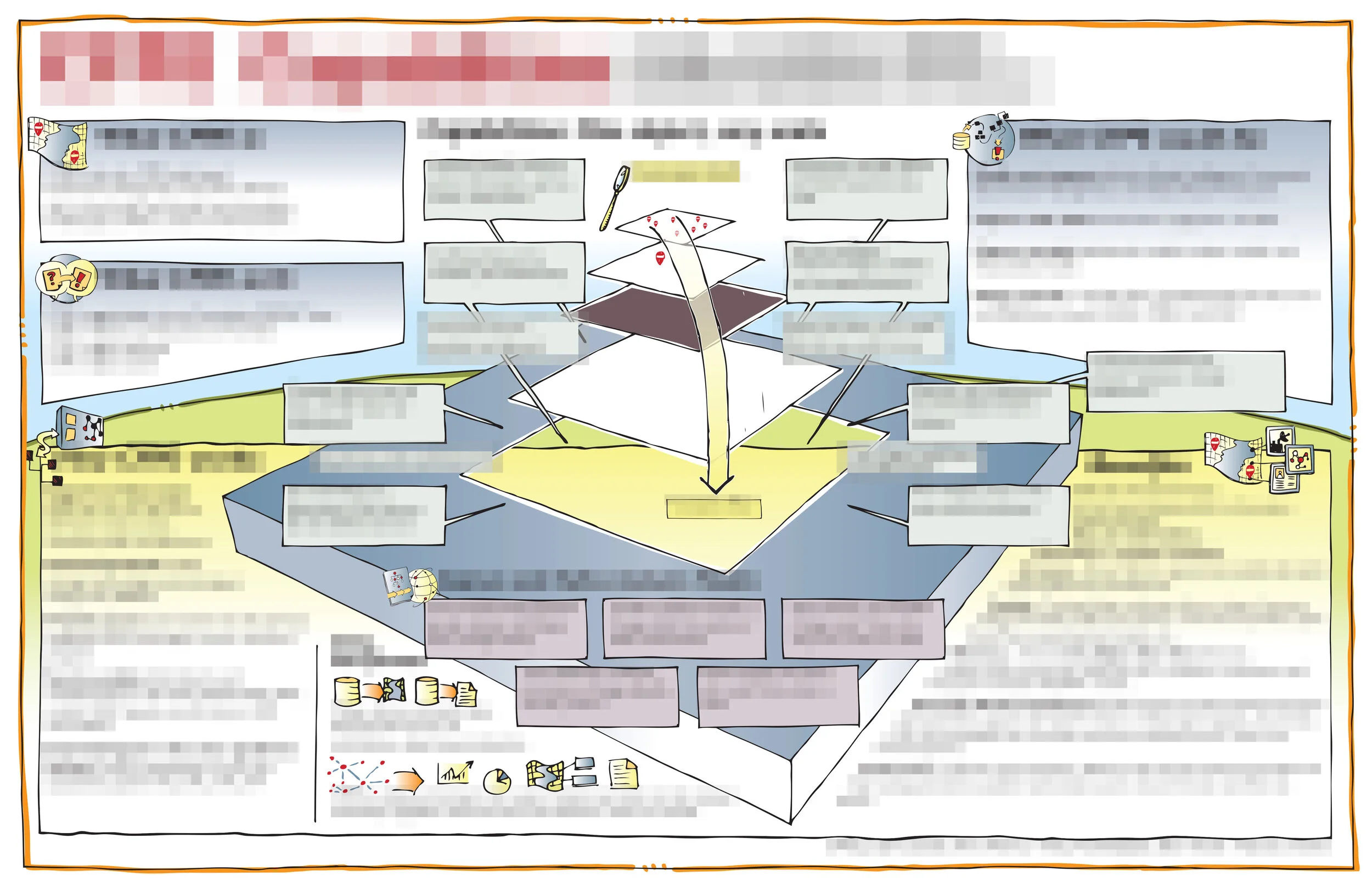 Vision maps can contain sensitive information for new products and services