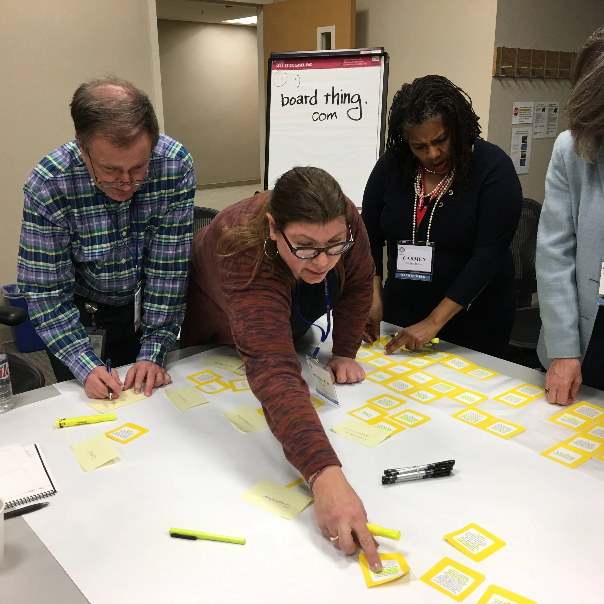 The Mid Atlantic Facilitators' Network practices skills necessary to map visions