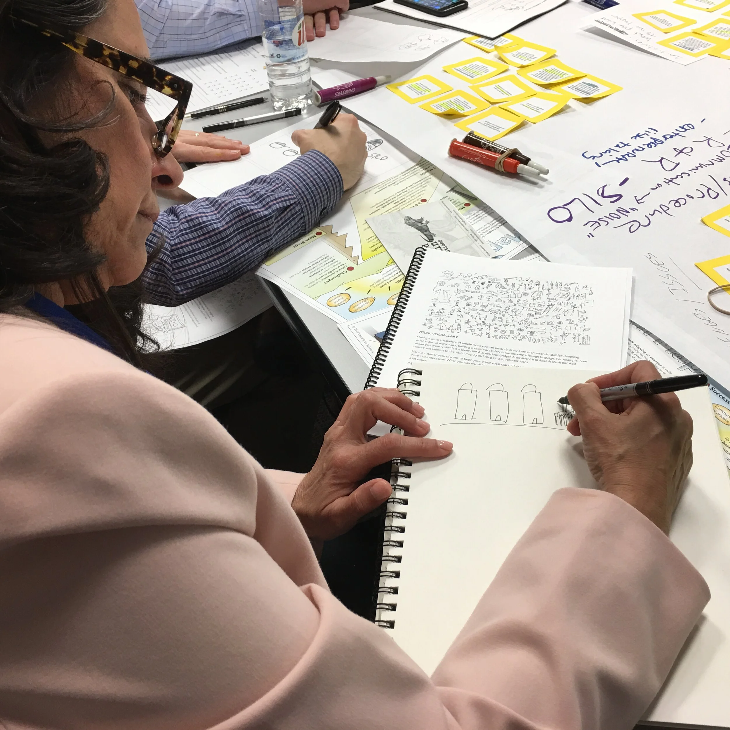 The Mid Atlantic Facilitators' Network practices skills necessary to map visions