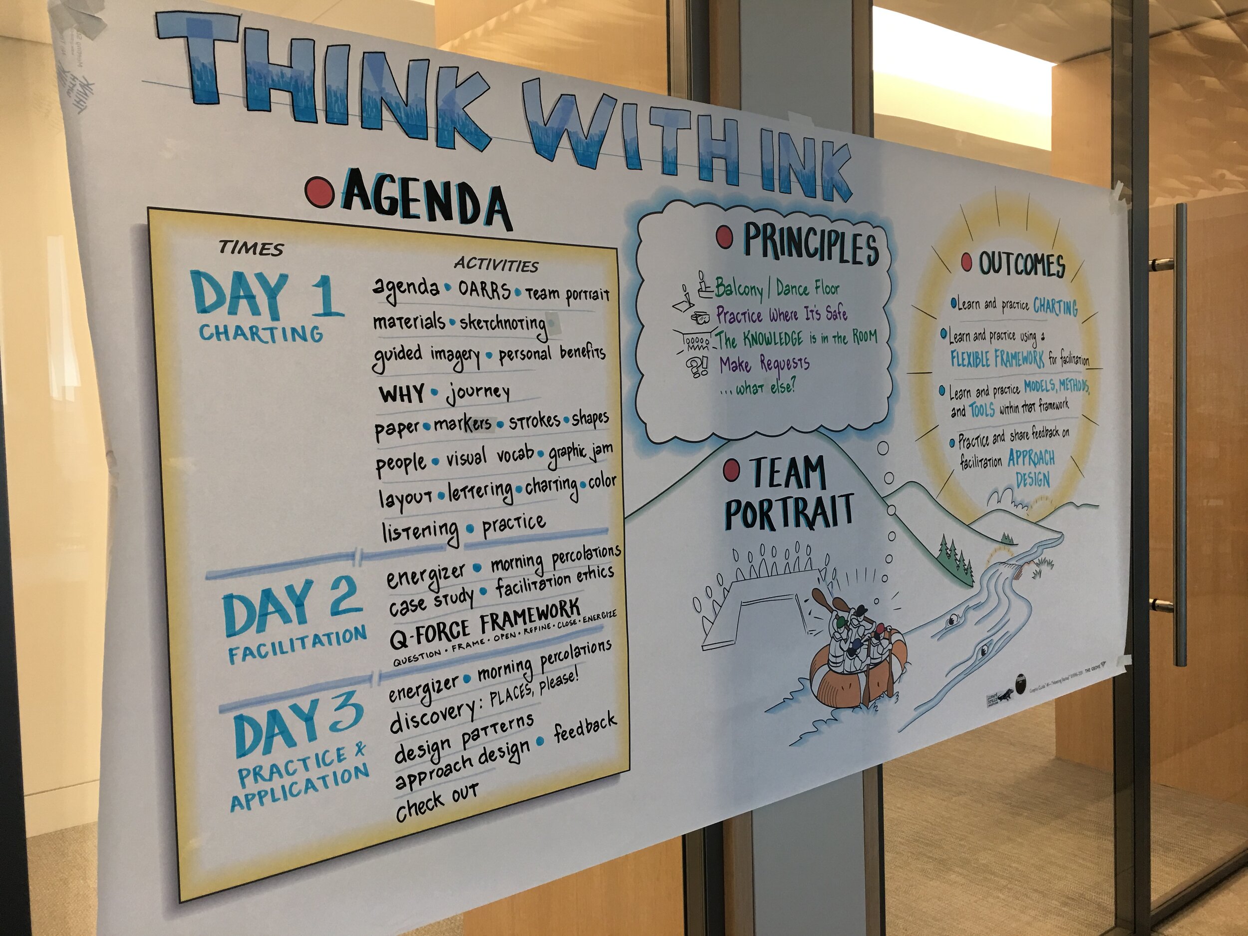Agenda from Think With Ink, Lizard Brain's visual facilitation workshop