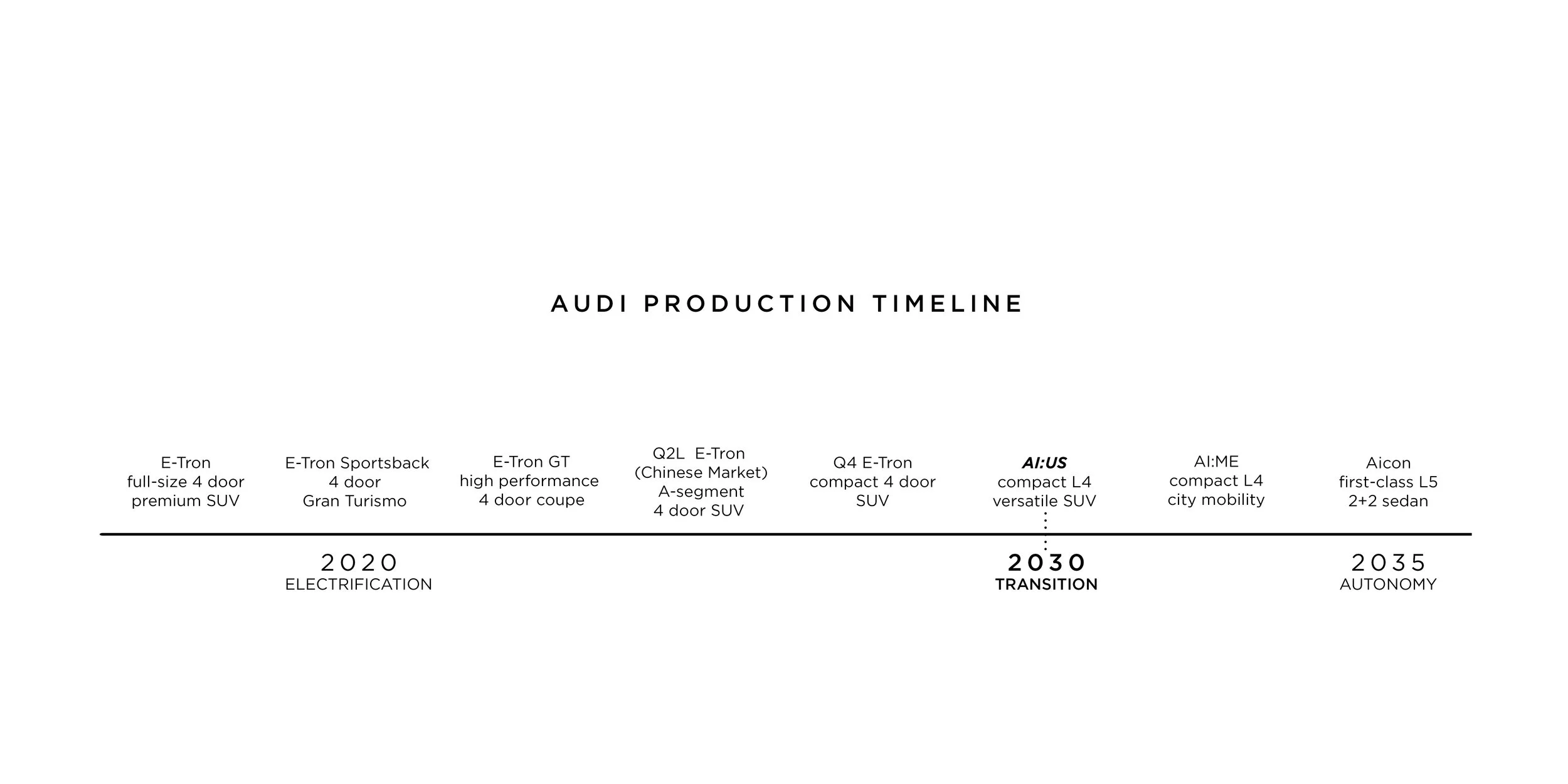 audi-portfolio_0045_4.jpg