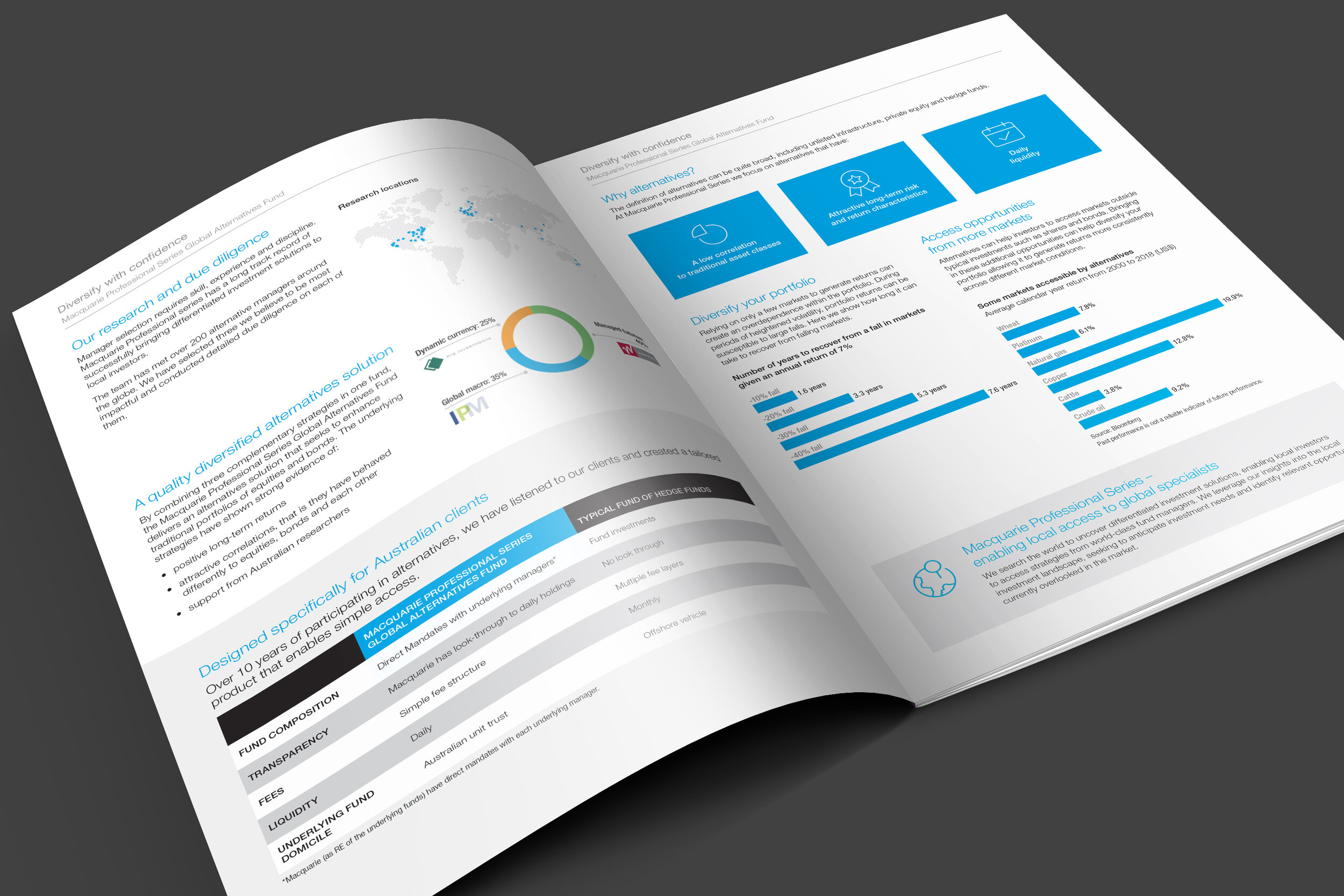 Product brochure
