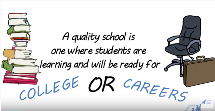 Chicago Public Schools SQRP Overview