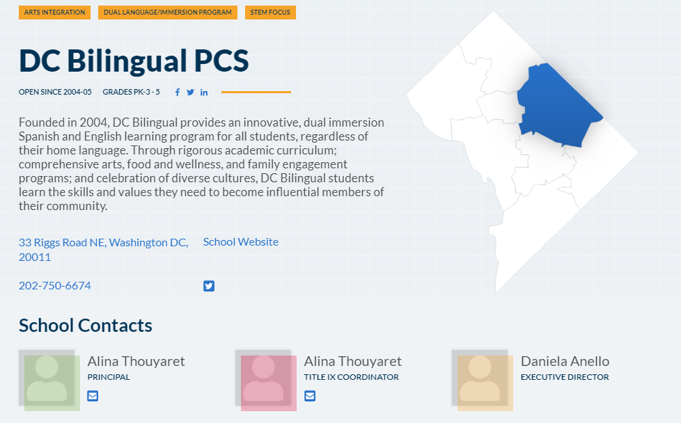 D.C. PCSB Sample School Profile