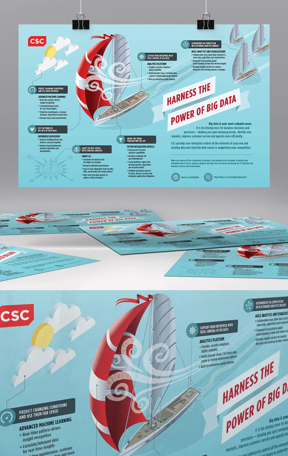 Big data infographic poster (poster)