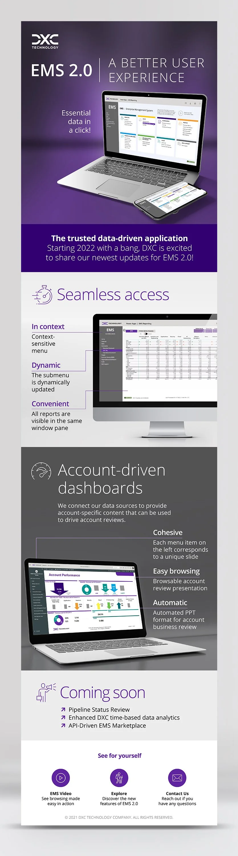 DXC Enterprise Management Services email newsletter