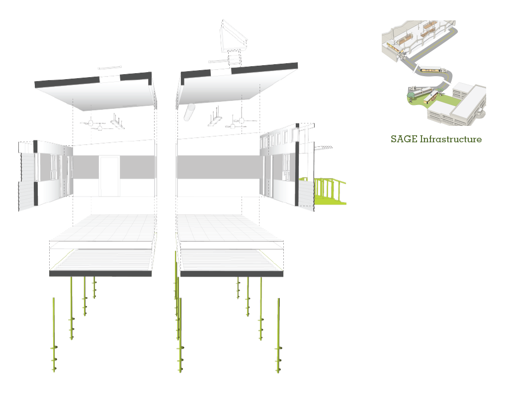 Reduced Site Infrastructure