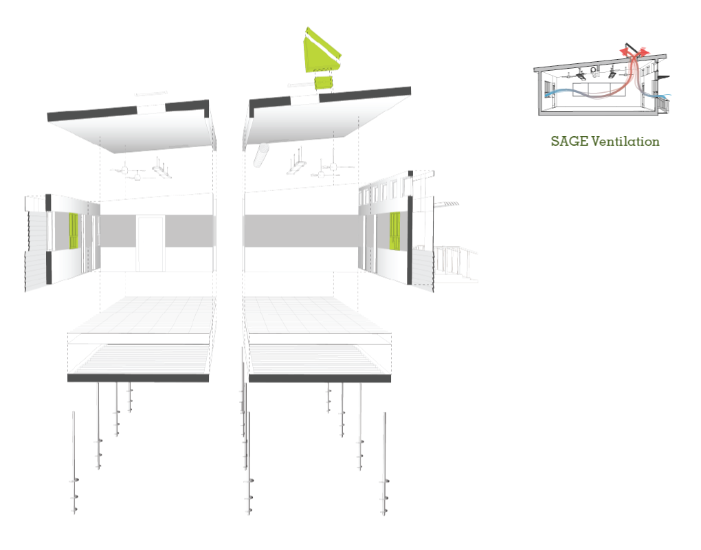 Natural Ventilation