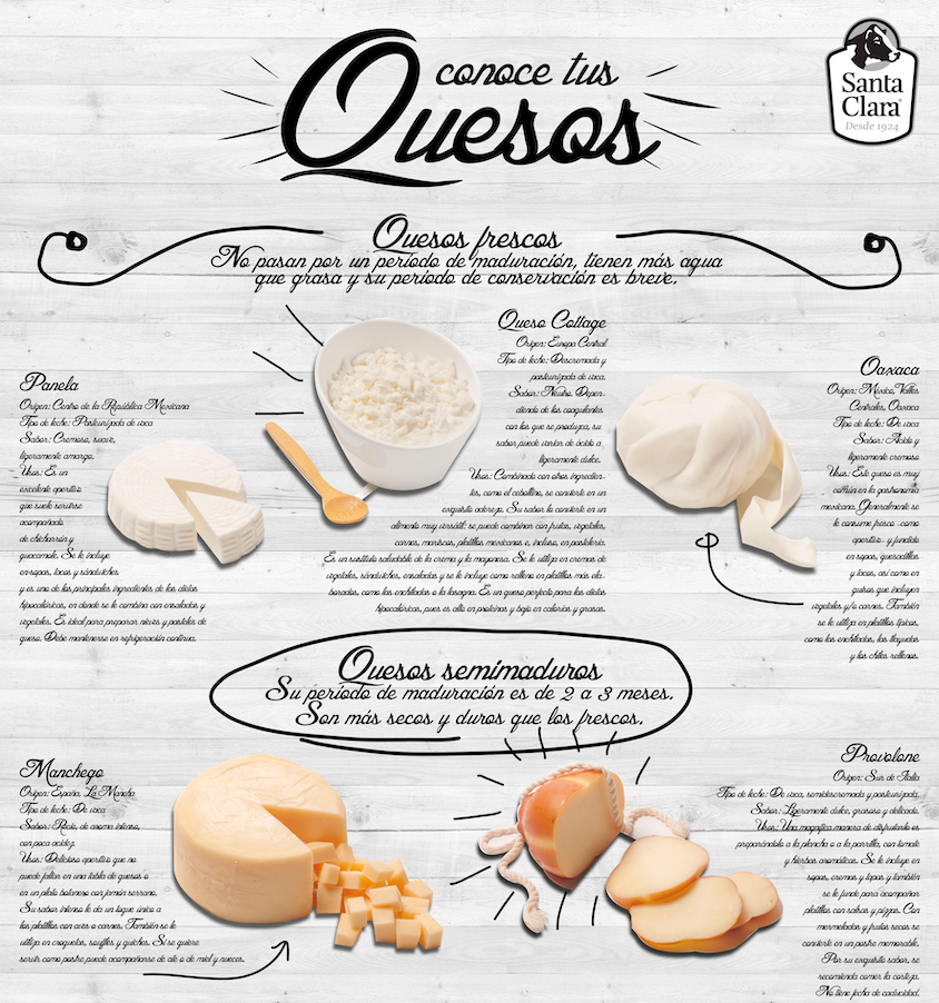 Infografía Santa Clara para uso interno BN.png