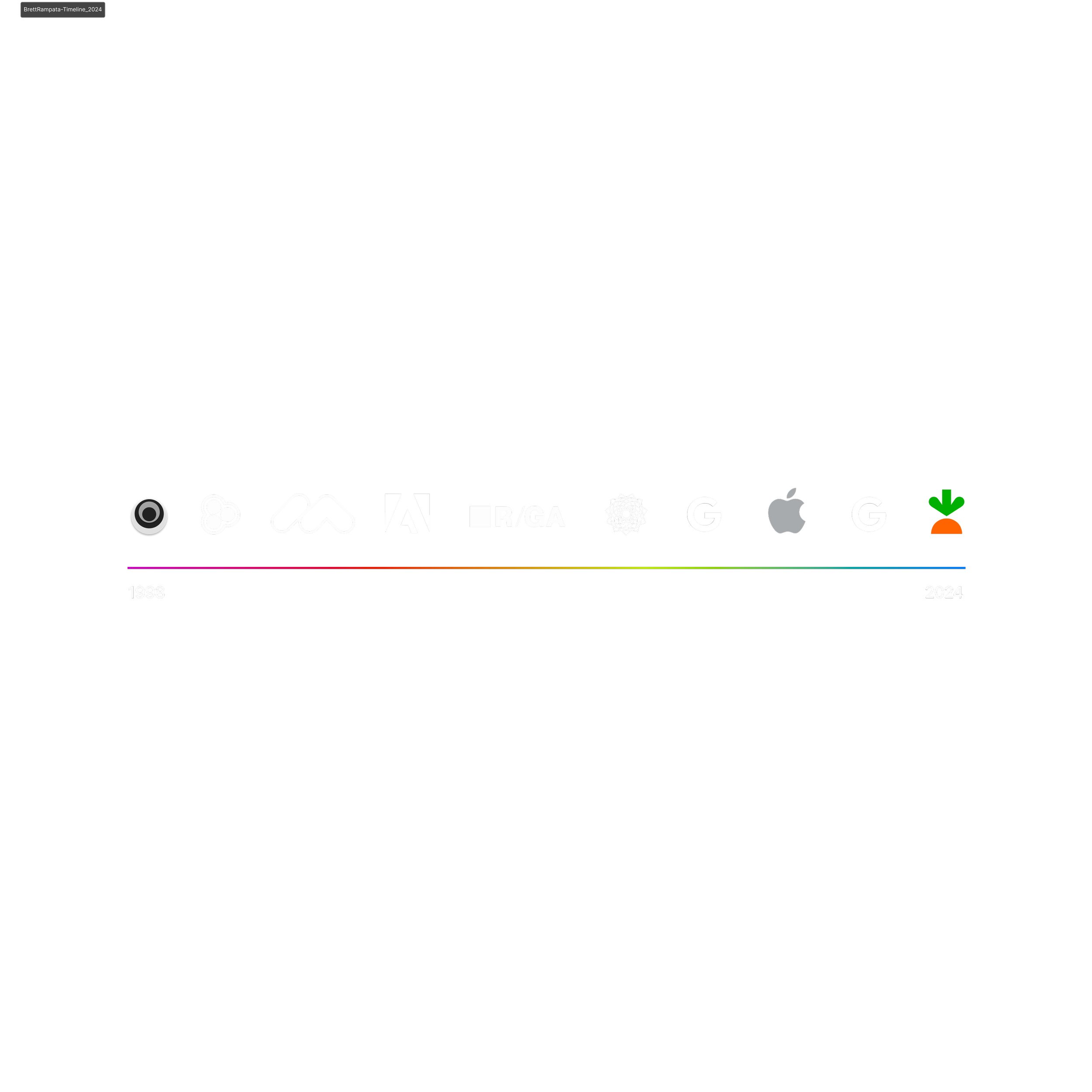 BrettRampata-Timeline_2024.png
