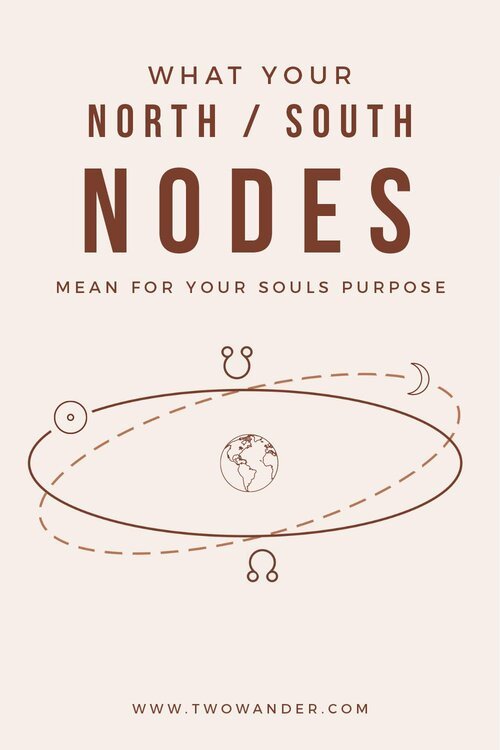 two-wander-north-south-nodes-meaning
