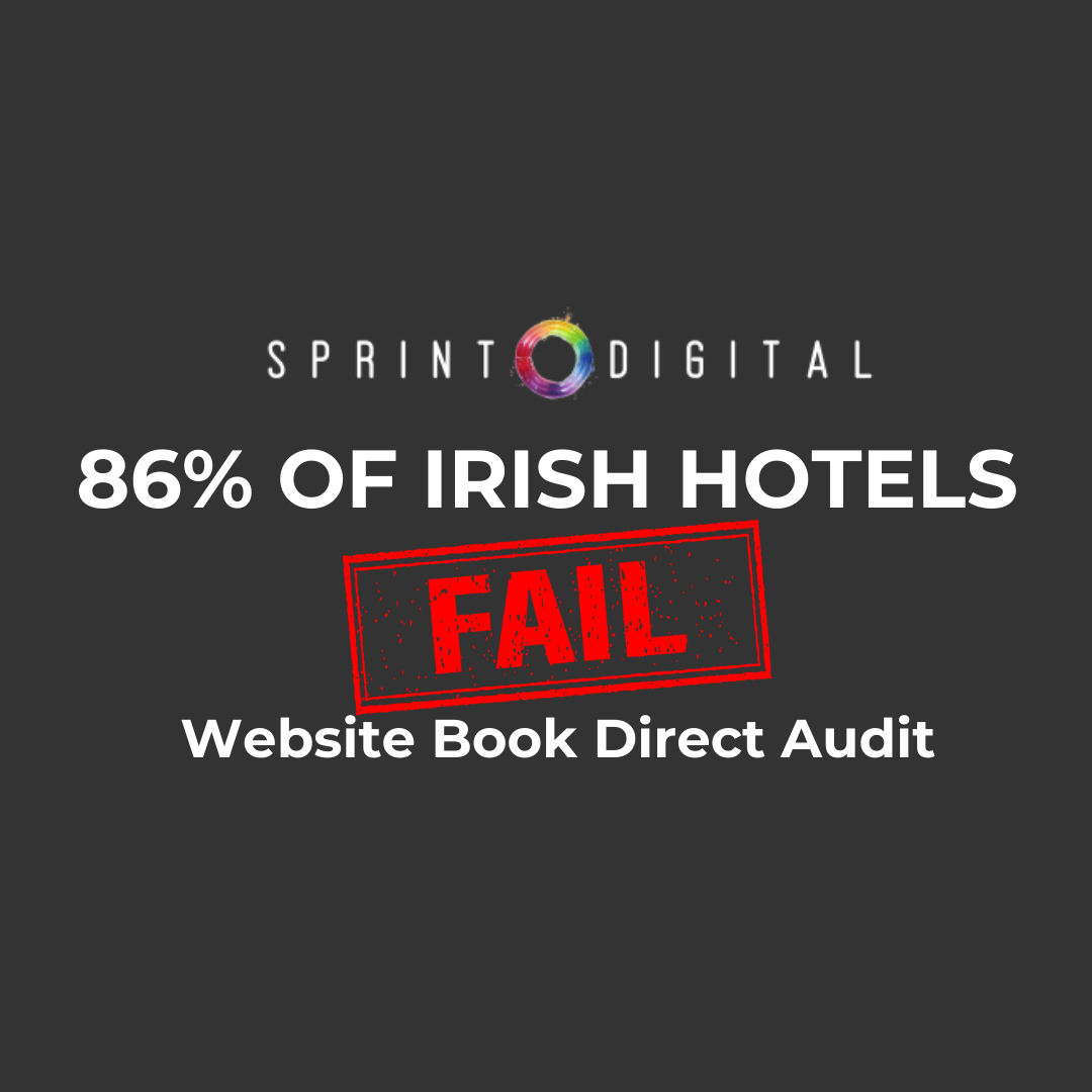 Shocking 86% of Hotels Fail Sprint Digital's Book Direct Audit