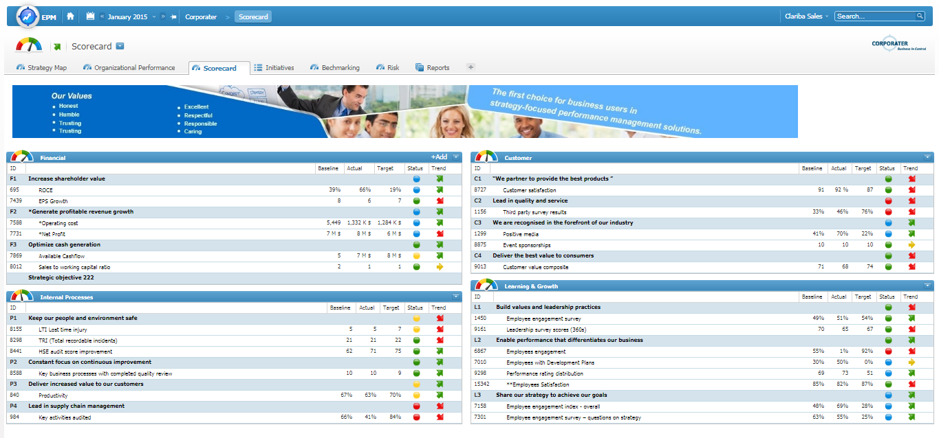 Palladium Kaplan Norton Balanced Scorecard Certification