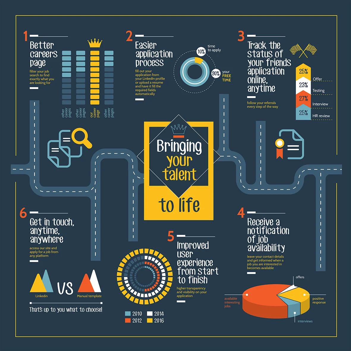 smart recruiters external proof 4.jpg