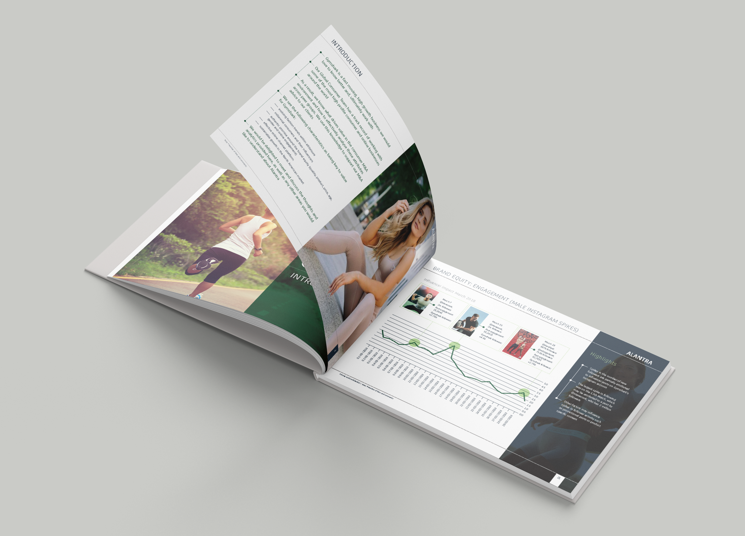 Gymshark information memorandum