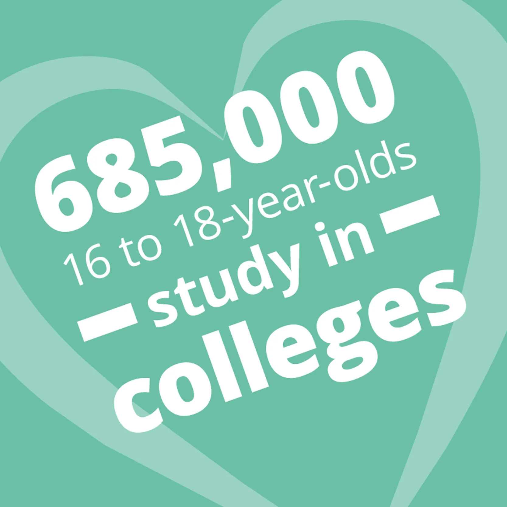 college-key-fact-685K.jpg