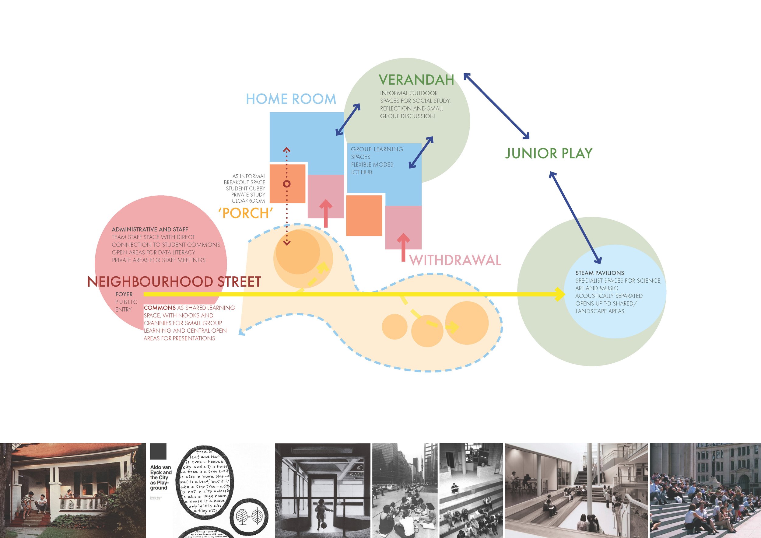 Design Diagrams_Page_7.jpg