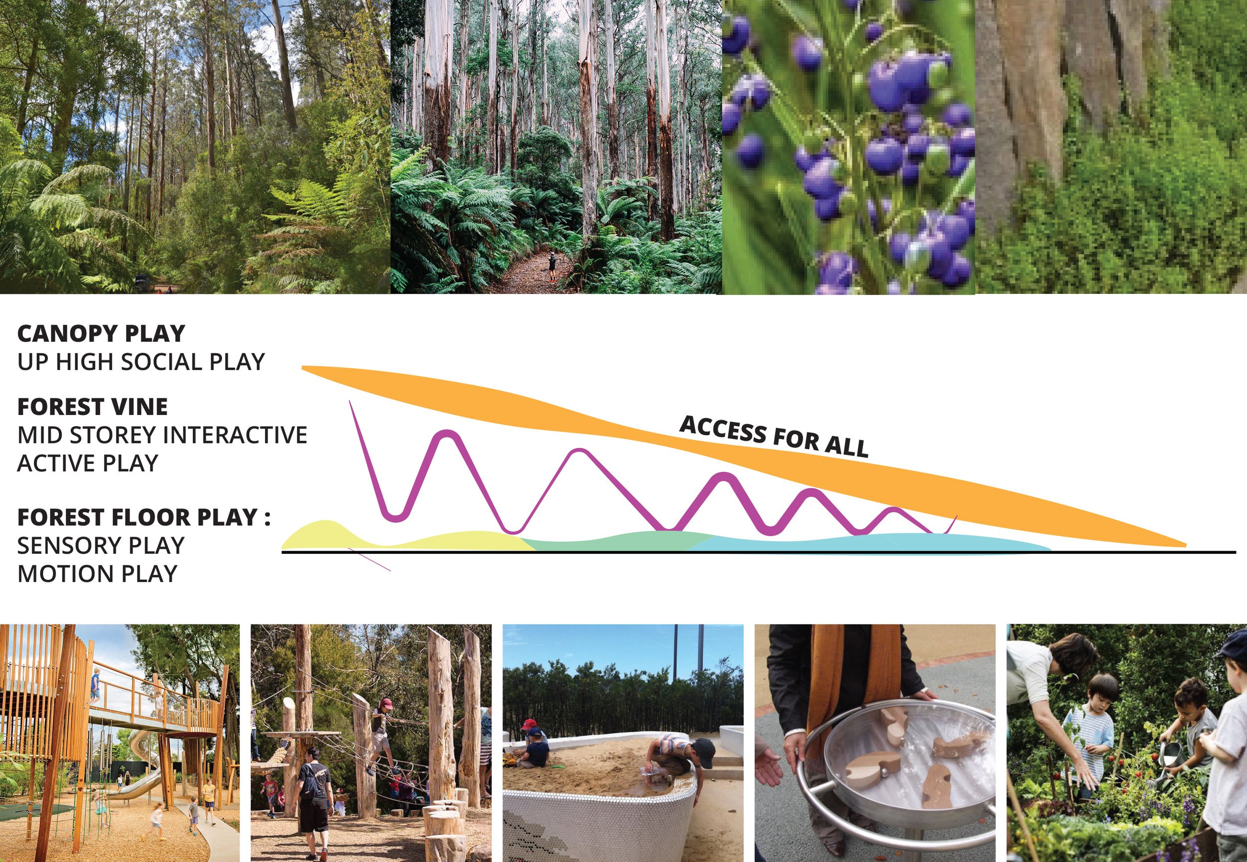 AS Section Explanation Diagramme 02.jpg