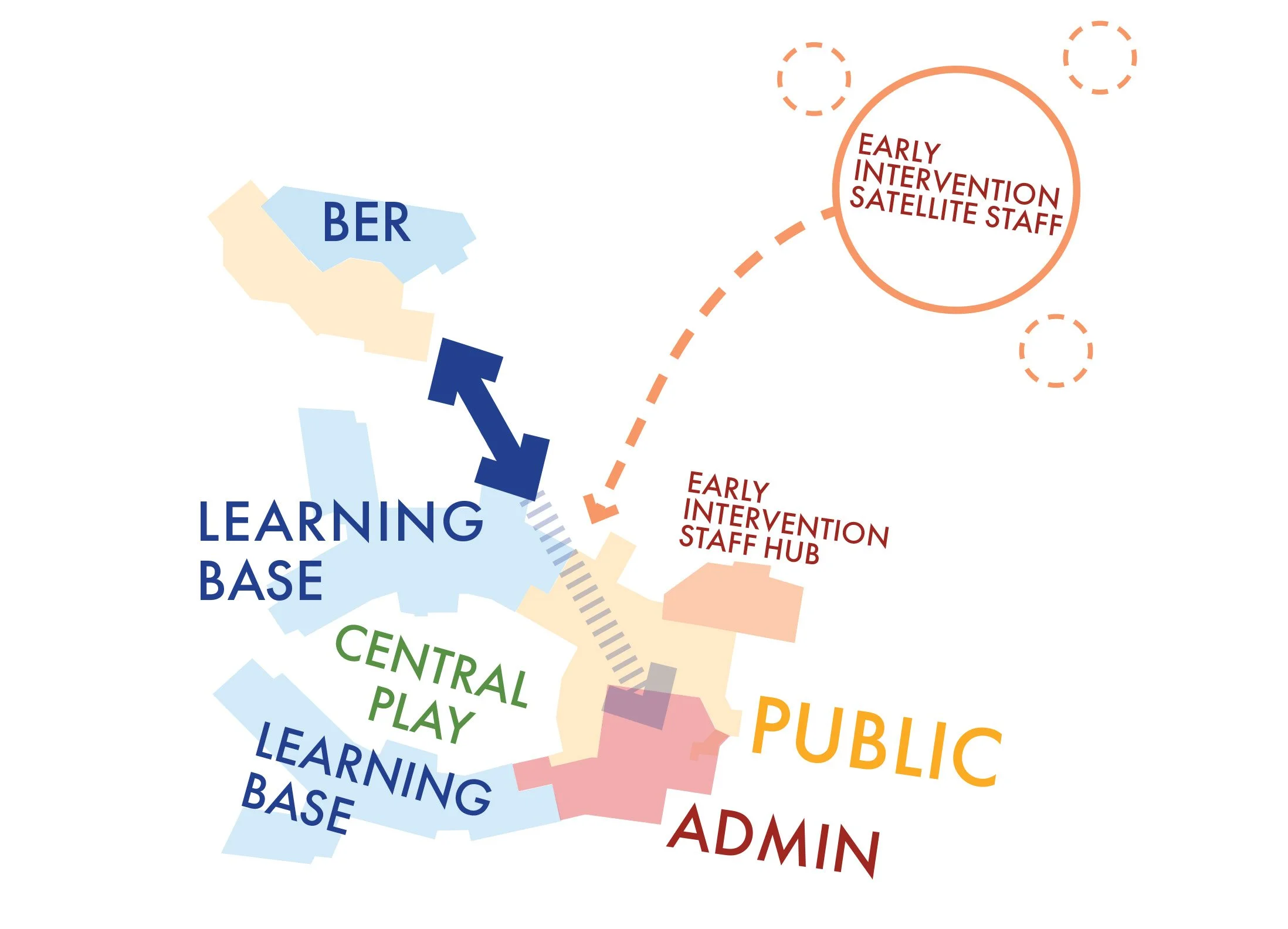 AS AMP2 Site Master Plan 221214 [02] - mock-2.jpg