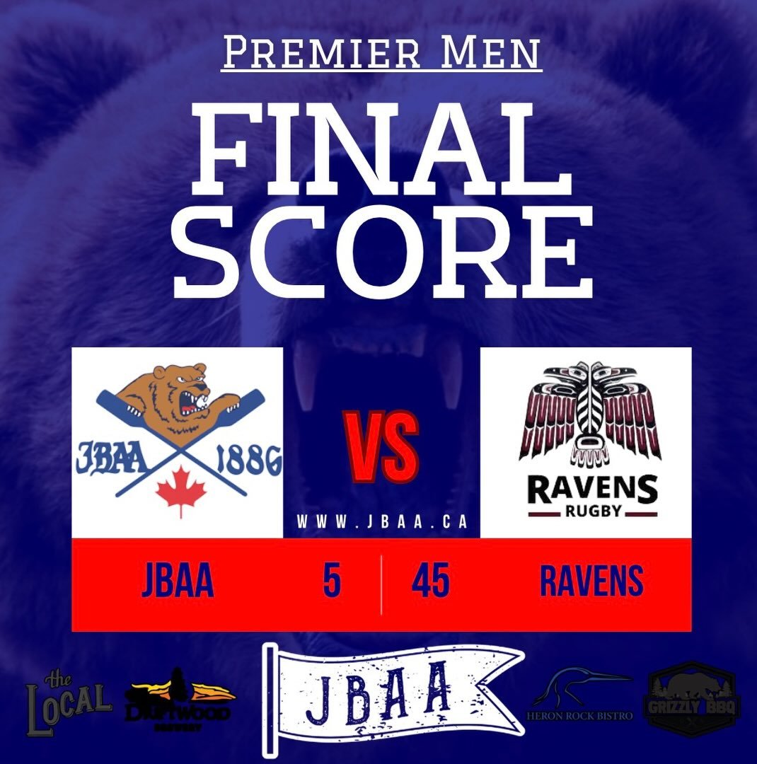 Not the result we wanted yesterday but a huge improvement from this group this season! Lots to look forward to for next year! 

#huddyhuddy #cantstopthebear 
#wedecide #bang