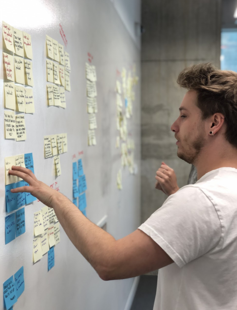 Ideation