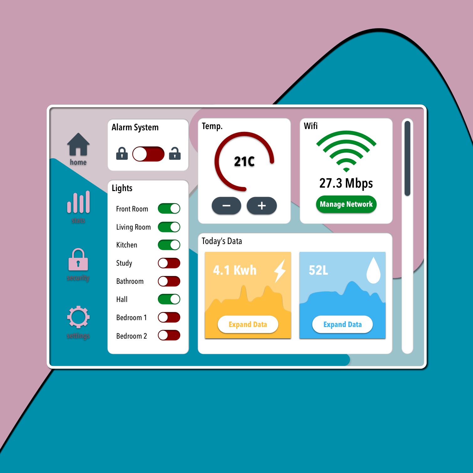 021. Home Monitoring System.png