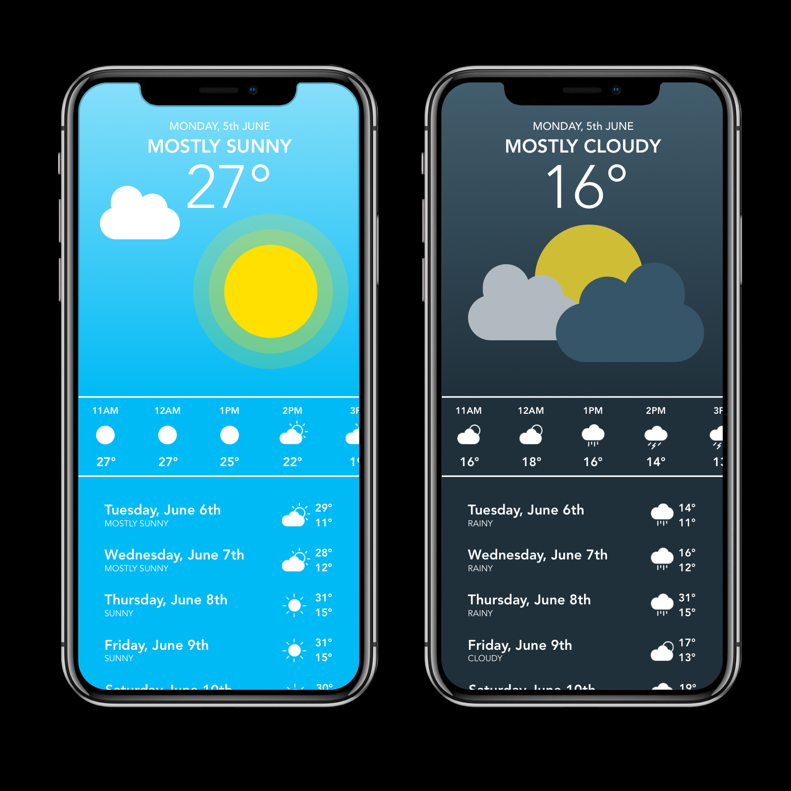 037. Weather.png