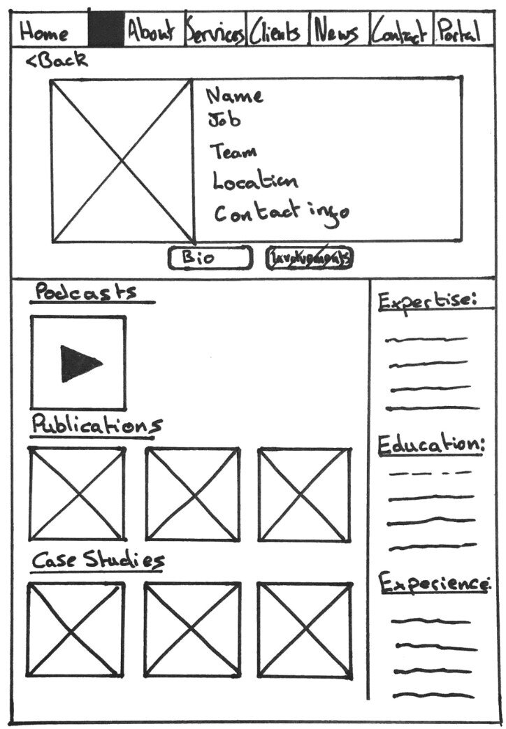 Paper prototype  example 2