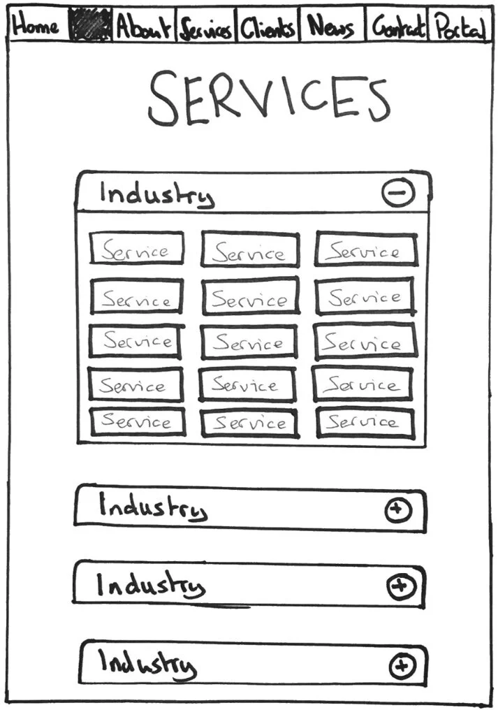 Paper prototype  example 4