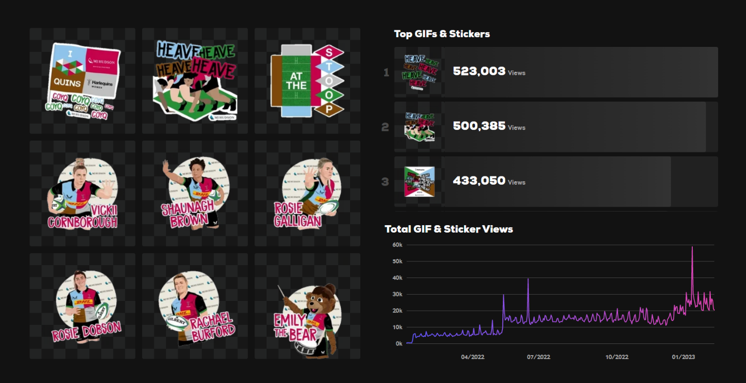 Quins sticker statistics