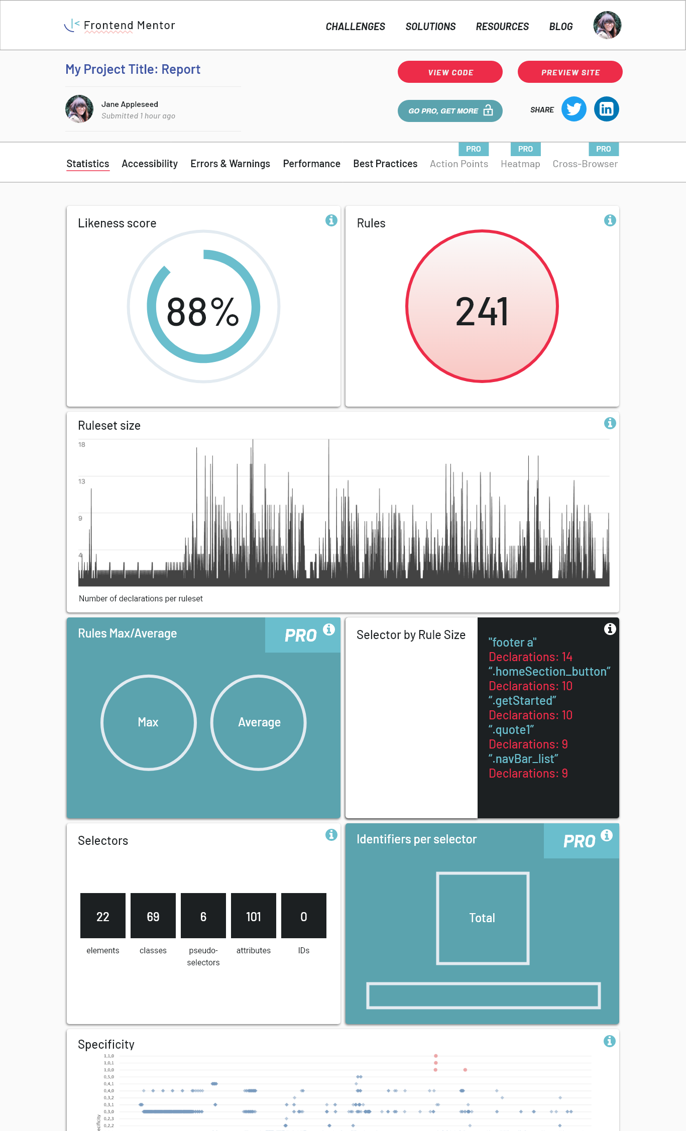 Report Page Stats – 2.png