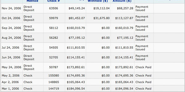 Here is the checks that were paid to me via Yahoo.